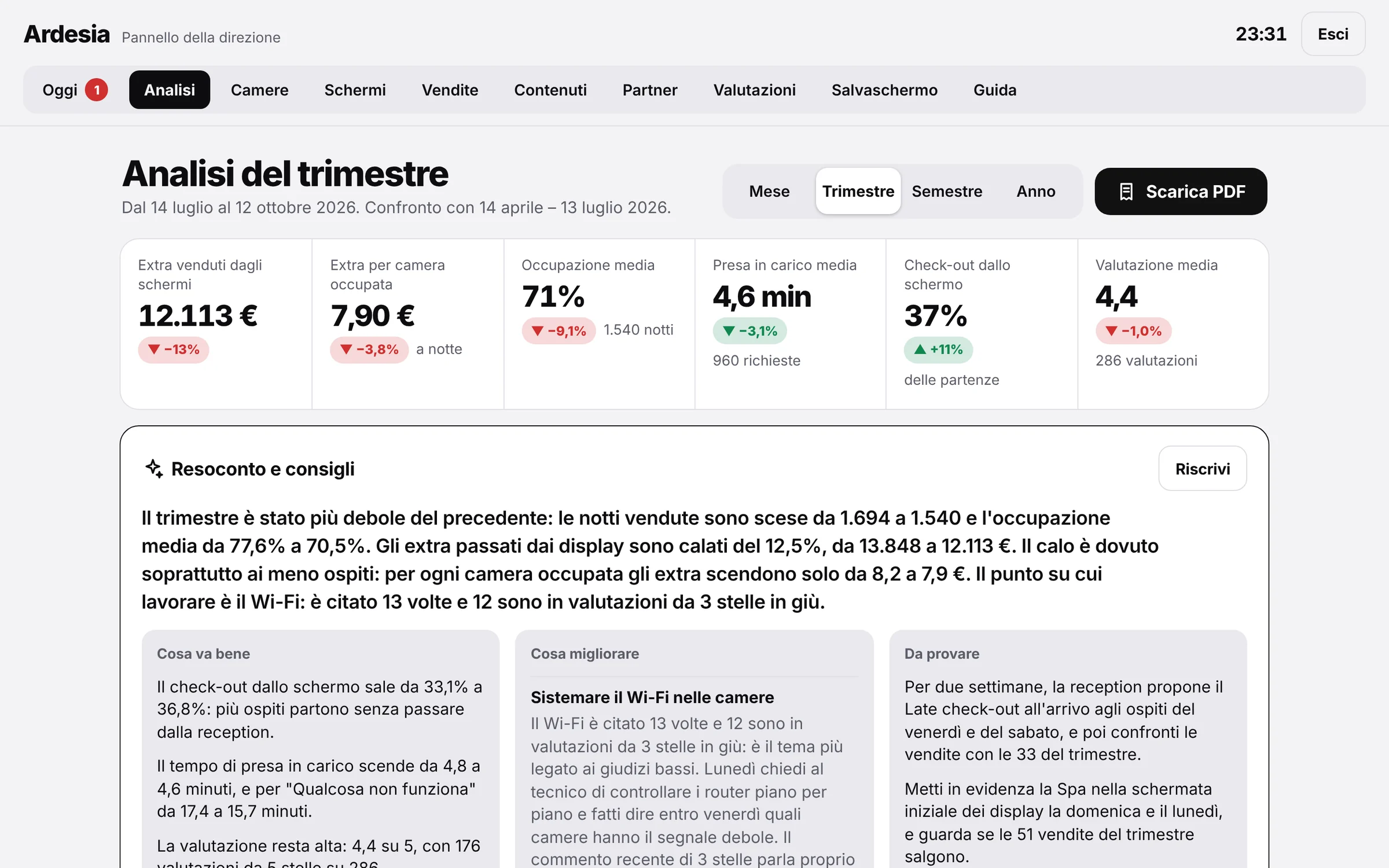 Pannello della direzione: l’analisi del trimestre con i consigli